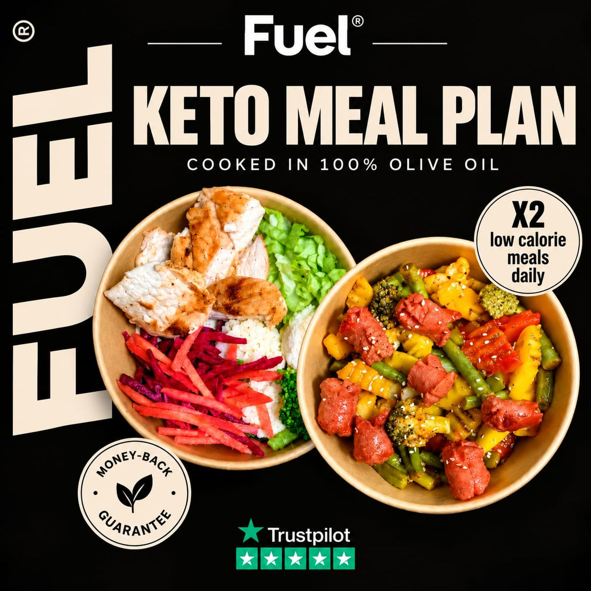 Keto Meal Plan | Cheif & Deititian Approved Meal Plan