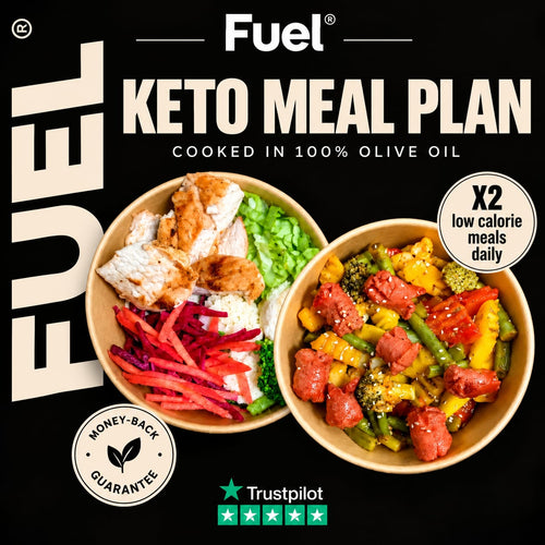 Keto Meal Plan | Cheif & Deititian Approved Meal Plan
